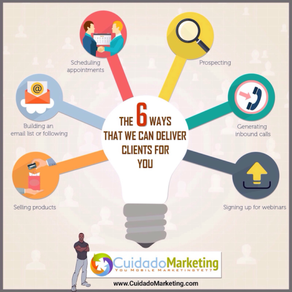 Cuidado Marketing Sudbury Facebook Marketing How We Can Help Your Business