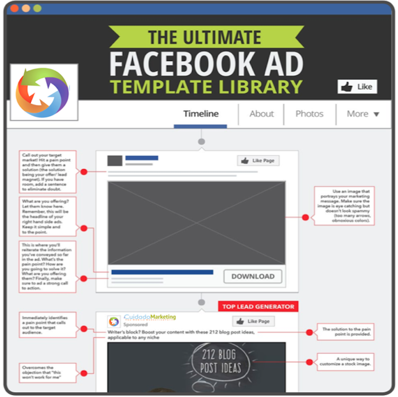 Cuidado Marketing Sudbury Facebook Marketing Ultimate Advertisement
